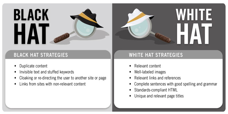 black-hat-white-hat-seo-search-engine-optimization