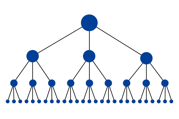 strategi linking seo