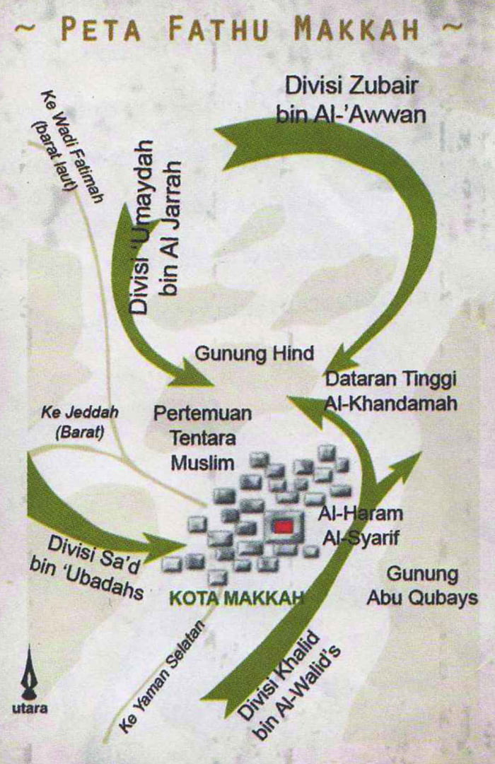 pembukaan kota mekah (fathul mekah)