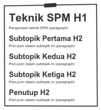 teknik SPM