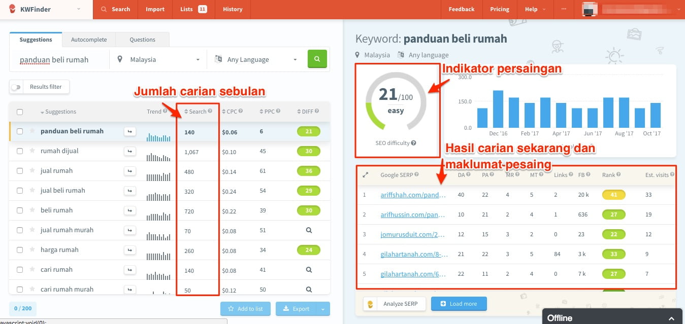 kajian panduan beli rumah kwfinder