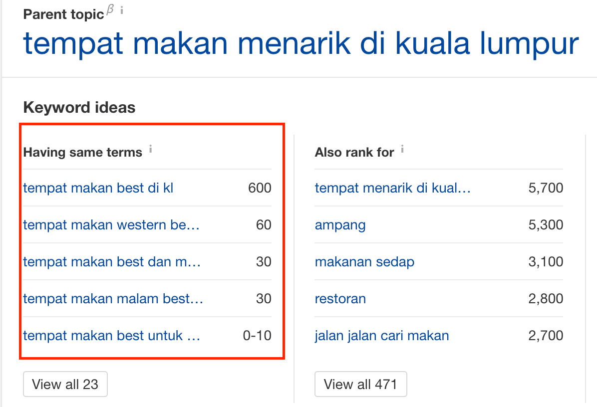 contoh data dari Ahrefs