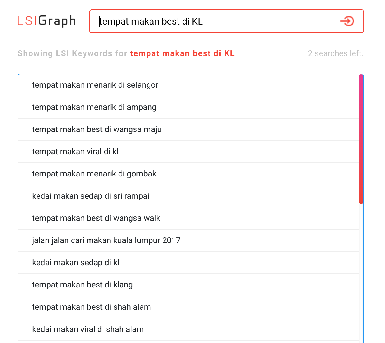 Contoh data dari LSIGraph