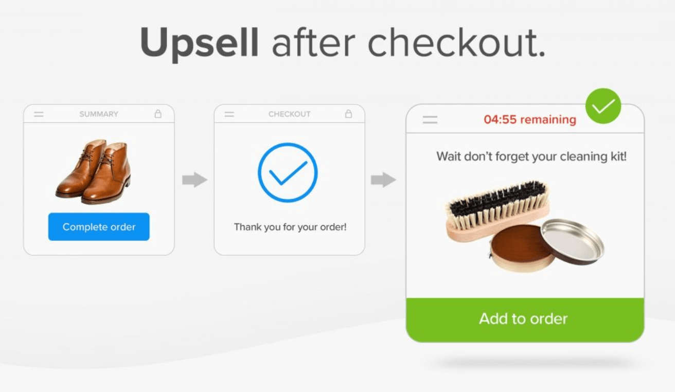 upsell example