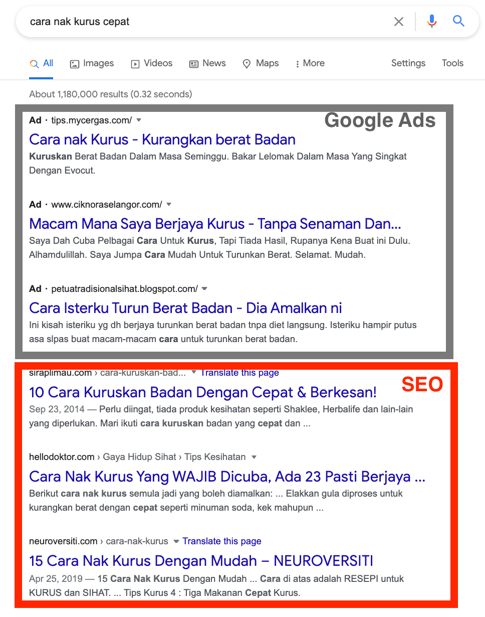 cara nak kurus cepat