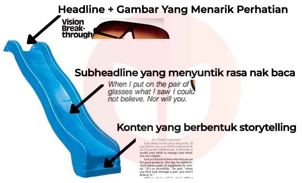 sugarman-slippery-slope-breakdown copy